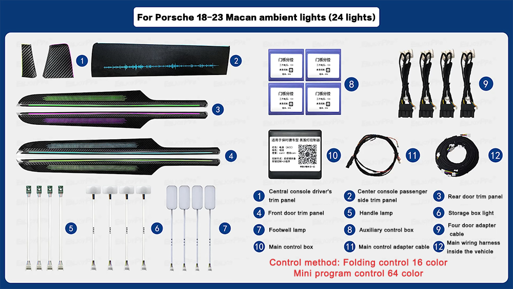 Decor Lighting India - Dla Porsche Macan 2018-2023 Instrument samochodowy