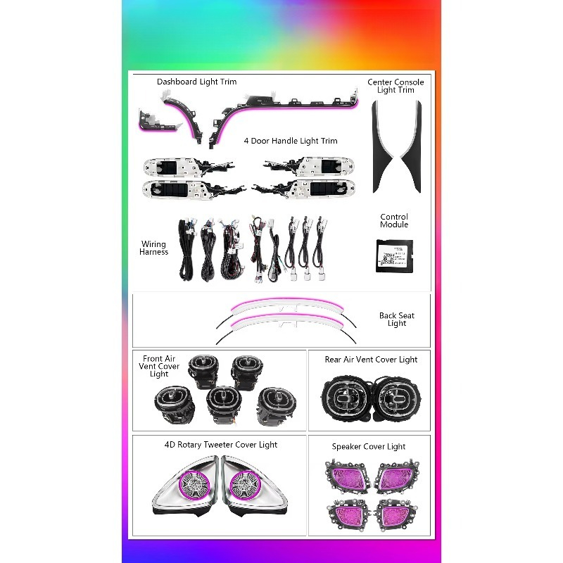 64-kolorowy zestaw do moderniz – Lighting Interior Decor recenzja i cena