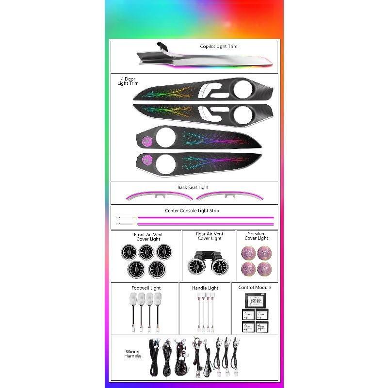 Dynamiczne panele ozdobne LED  – Lighting Interior Decor recenzja i cena