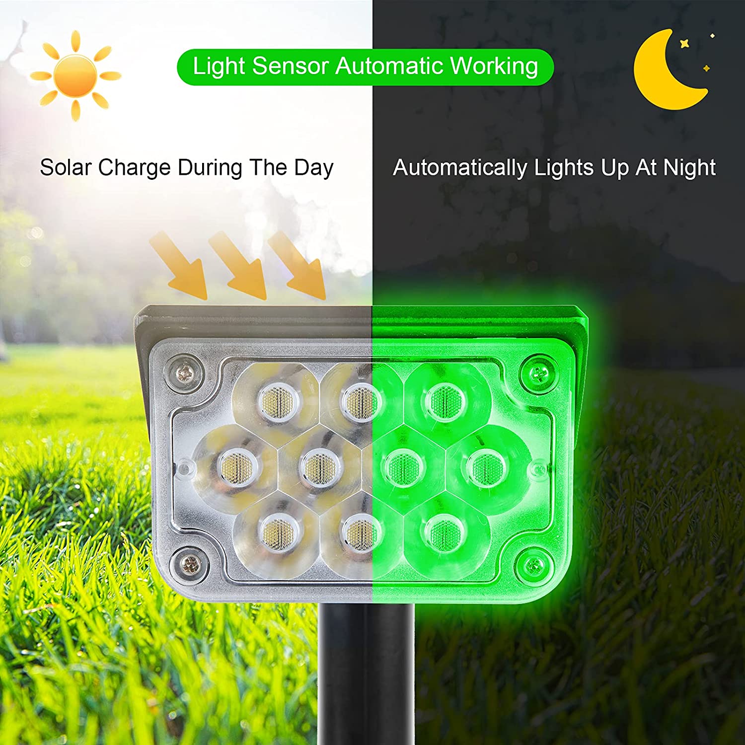 T-SUN Regulowany reflektor sło – Lighting Decor Sunrise recenzja i cena