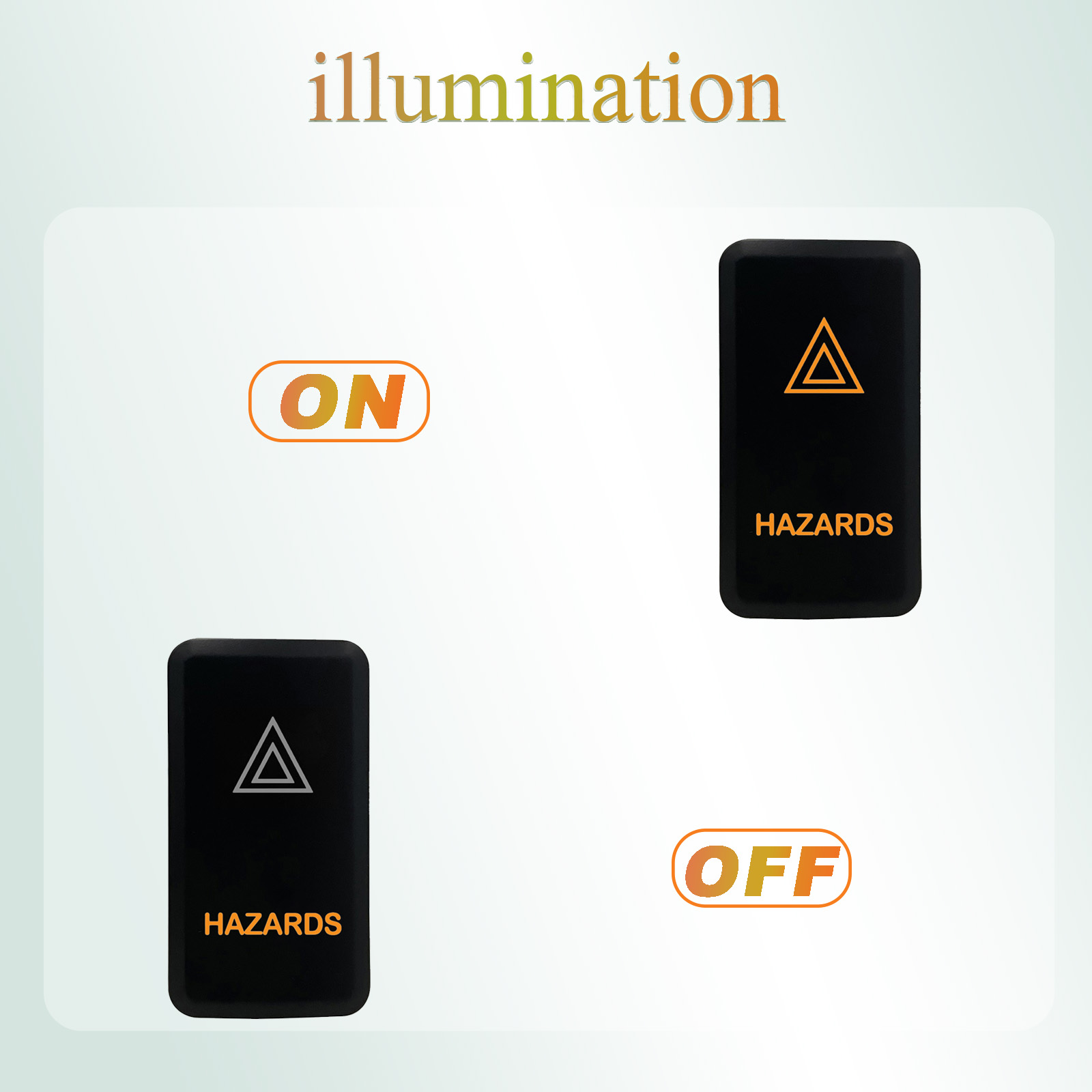 Przycisk z diodą LED 12V w kol – Orange Lighting Decor recenzja i cena